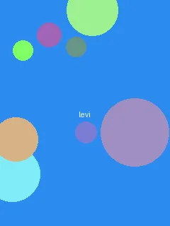 一个人在线观看免费完整版 - 利威尔角色图